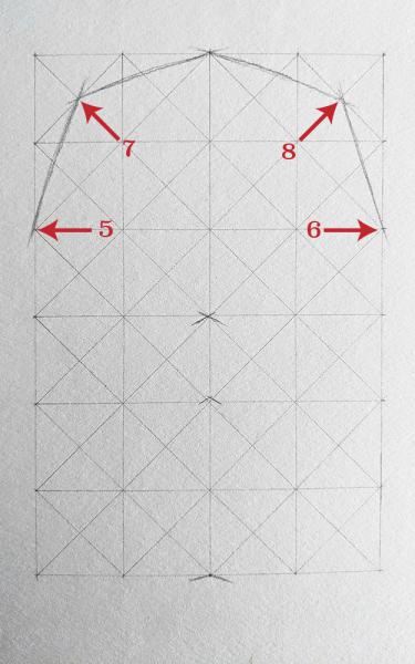 A diagram for drawing a human skull showing several steps. 