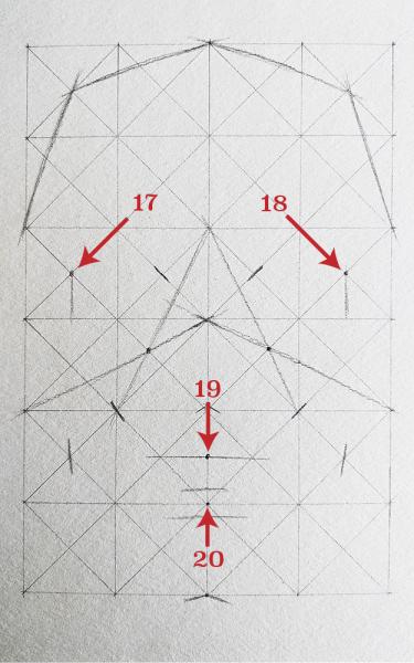 A diagram for drawing a human skull showing several steps. 