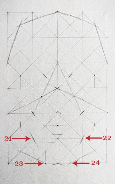 A diagram for drawing a human skull showing several steps. 