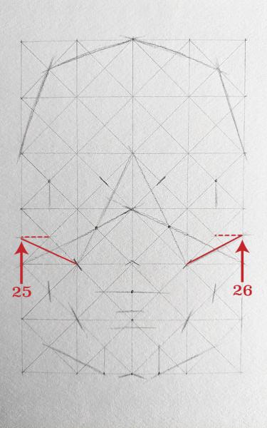 A diagram for drawing a human skull showing several steps. 