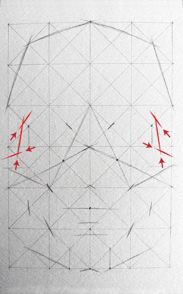 A diagram for drawing a human skull showing several steps. 